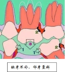 大福online