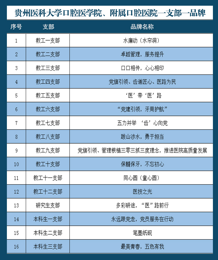大福online